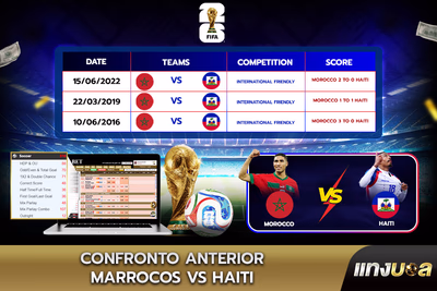 Confronto Anterior Marrocos vs Haiti