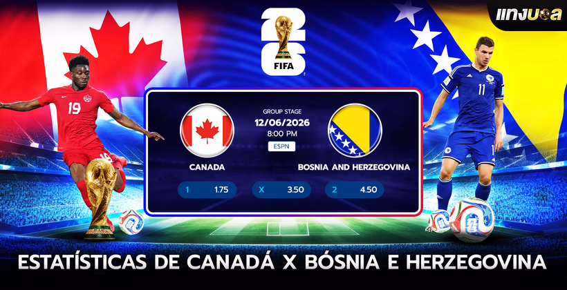 Estatísticas de Canadá x Bósnia e Herzegovina