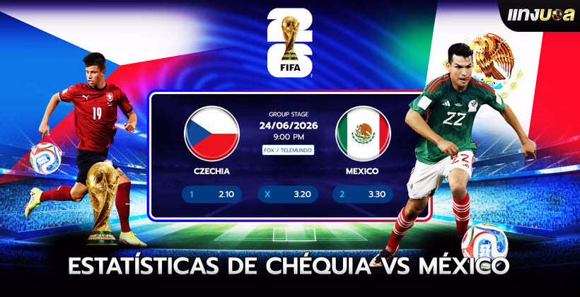 Estatísticas de Chéquia vs México