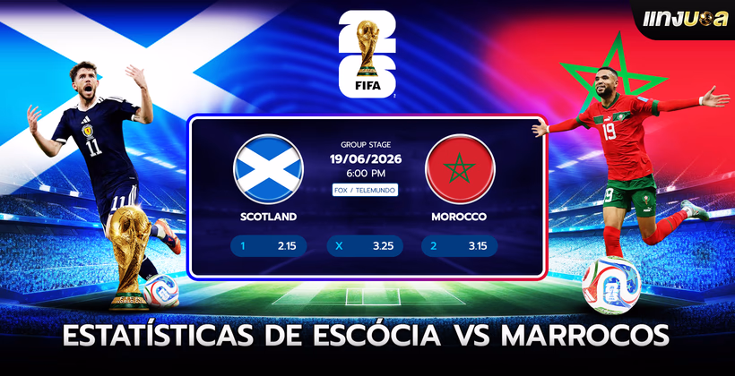 Estatísticas de Escócia vs Marrocos