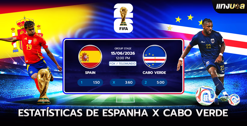 Estatísticas de Espanha x Cabo Verde