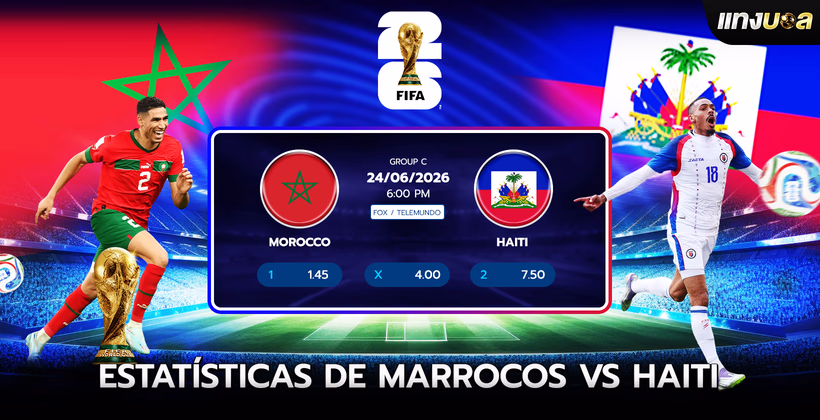 Estatísticas de Marrocos vs Haiti