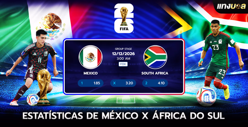 Estatísticas de México x África do Sul