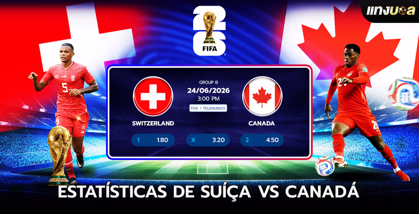 Estatísticas de Suíça vs Canadá
