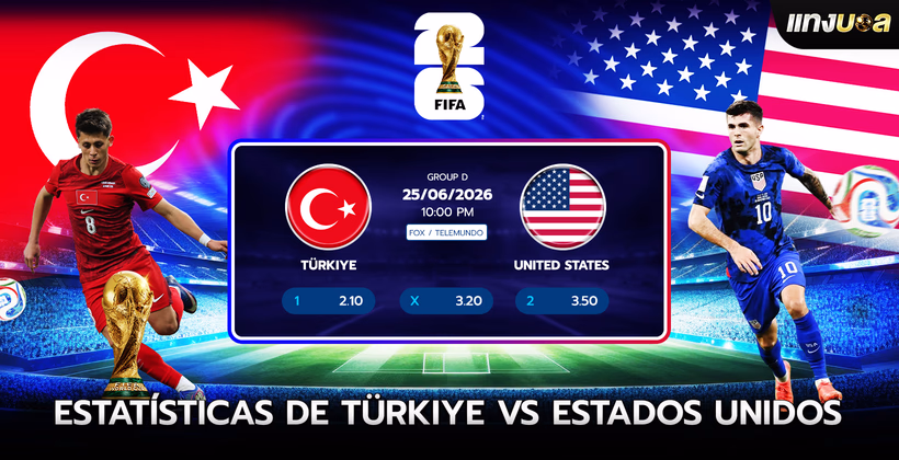 Estatísticas de Türkiye vs Estados Unidos