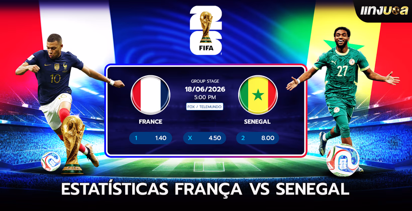 Estatísticas França vs Senegal