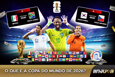 O que é a Copa do Mundo de 2026?