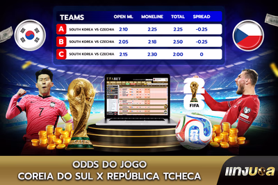 Odds do Jogo: Coreia do Sul x República Tcheca