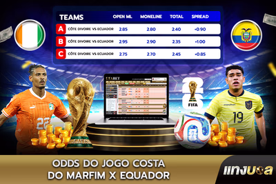 Odds do Jogo: Costa do Marfim x Equador