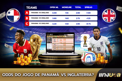 Odds do Jogo de Panamá vs. Inglaterra?