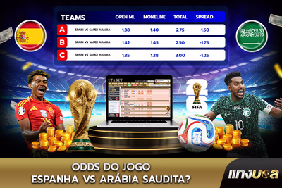 Odds do Jogo Espanha vs Arábia Saudita?