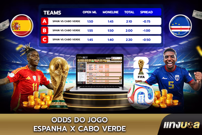 Odds do Jogo: Espanha x Cabo Verde