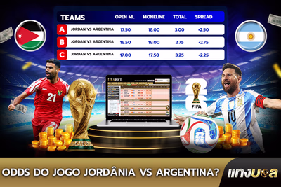 Odds do Jogo Jordânia vs Argentina?