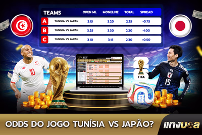 Odds do Jogo Tunísia vs Japão?