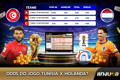 Odds do Jogo Tunísia x Holanda?