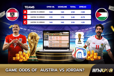 Odds do Jogo Áustria vs. Jordânia?