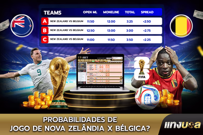 Probabilidades de Jogo de Nova Zelândia x Bélgica?