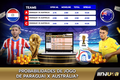Probabilidades de Jogo de Paraguai x Austrália?