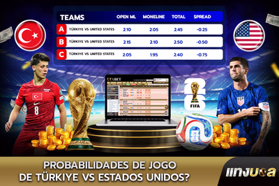 Probabilidades de Jogo de Türkiye vs Estados Unidos?