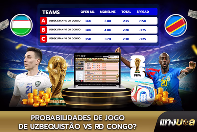 Probabilidades de Jogo de Uzbequistão vs RD Congo?