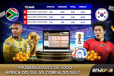 Probabilidades de Jogo África do Sul vs Coreia do Sul?