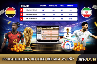Probabilidades do Jogo Bélgica vs Irã?