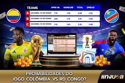 Probabilidades do Jogo Colômbia vs RD Congo?