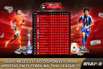 Quais meses estão disponíveis para apostas em futebol na Thai League 1?