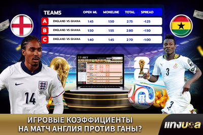 Игровые коэффициенты на матч Англия против Ганы?