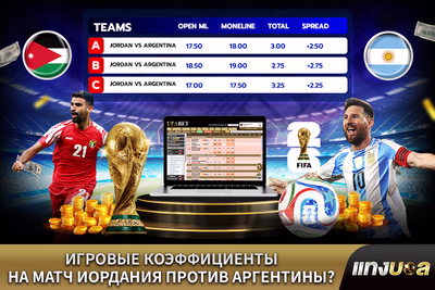 Игровые коэффициенты на матч Иордания против Аргентины?