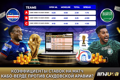 Игровые коэффициенты на матч Кабо-Верде против Саудовской Аравии?