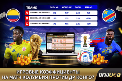 Игровые коэффициенты на матч Колумбия против ДР Конго?