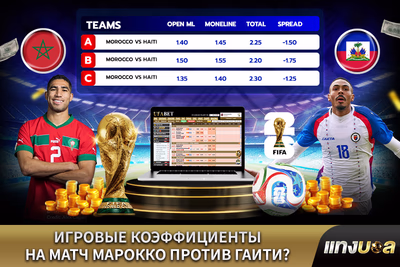 Игровые коэффициенты на матч Марокко против Гаити?