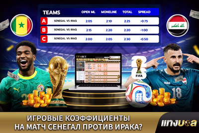 Игровые коэффициенты на матч Сенегал против Ирака?