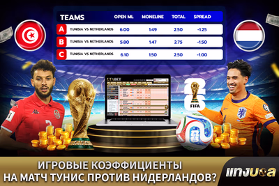 Игровые коэффициенты на матч Тунис против Нидерландов?