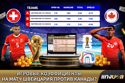 Игровые коэффициенты на матч Швейцария против Канады?