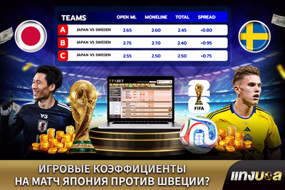 Игровые коэффициенты на матч Япония против Швеции?