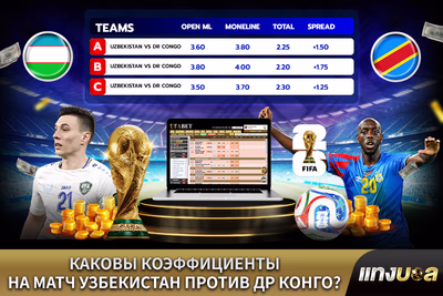 Каковы коэффициенты на матч Узбекистан против ДР Конго?