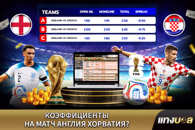 Коэффициенты на матч Англия — Хорватия?