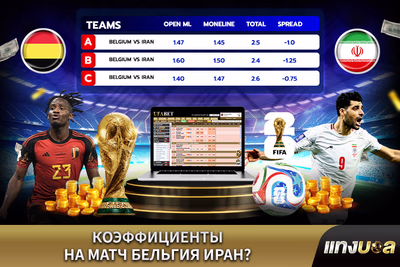 Коэффициенты на матч Бельгия — Иран?