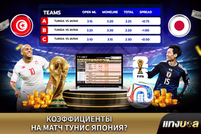 Коэффициенты на матч Тунис — Япония?