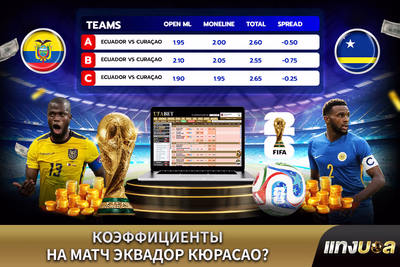 Коэффициенты на матч Эквадор — Кюрасао?