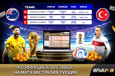 Коэффициенты ставок на матч Австралия — Турция