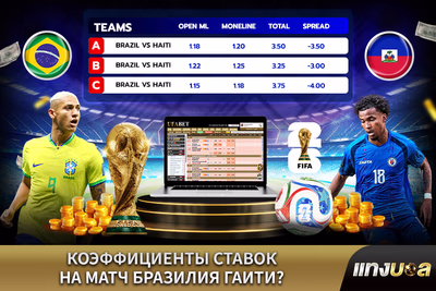 Коэффициенты ставок на матч Бразилия — Гаити?