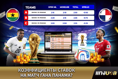 Коэффициенты ставок на матч Гана — Панама?