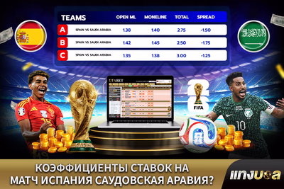 Коэффициенты ставок на матч Испания — Саудовская Аравия?