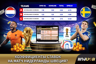 Коэффициенты ставок на матч Нидерланды — Швеция?
