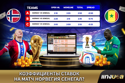 Коэффициенты ставок на матч Норвегия — Сенегал?