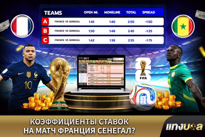 Коэффициенты ставок на матч Франция — Сенегал?