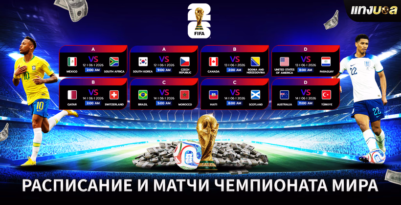 Расписание и матчи Чемпионата мира